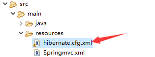 hibernate.cfg.xml位置